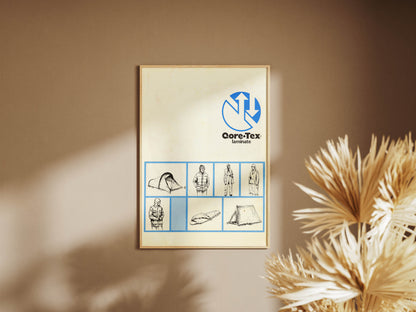 Gore-Tex Poster